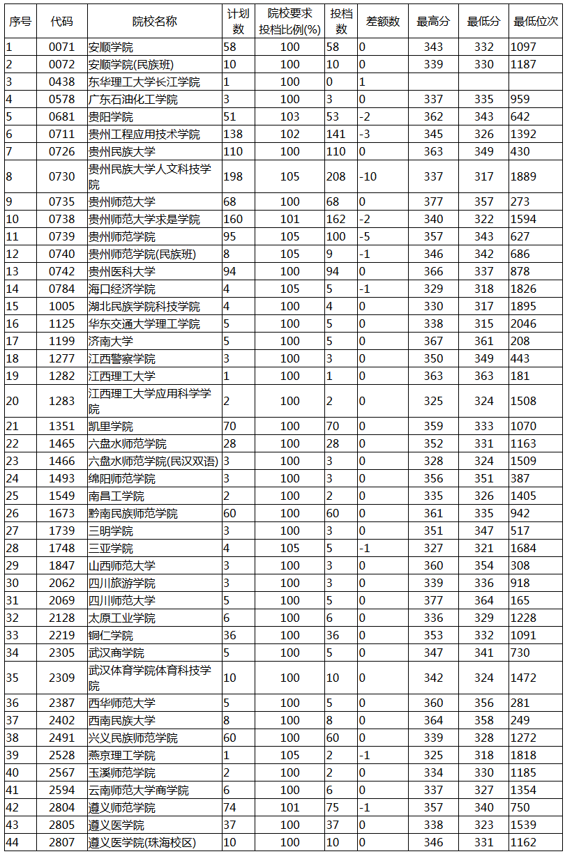 1499913706599863.png 贵州体育文.png