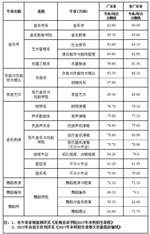 1500022573973677.png blob.png