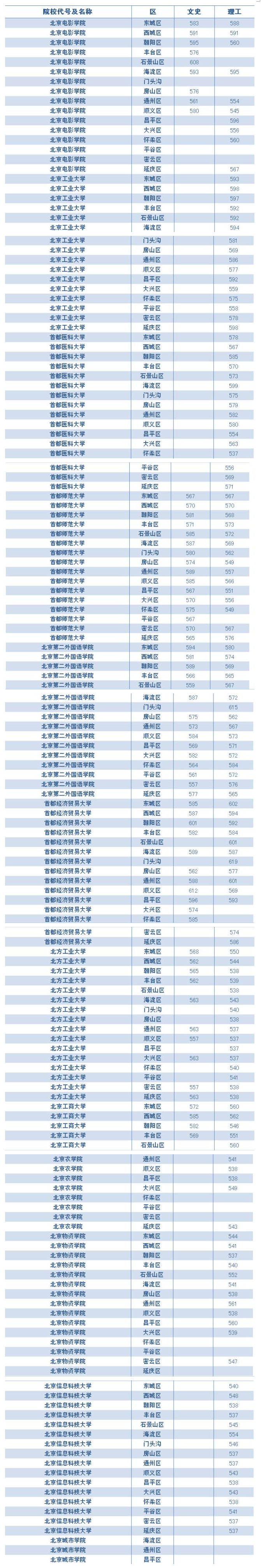 1500029019616395.png 火狐截图_2017-07-14T10-42-33.138Z.png