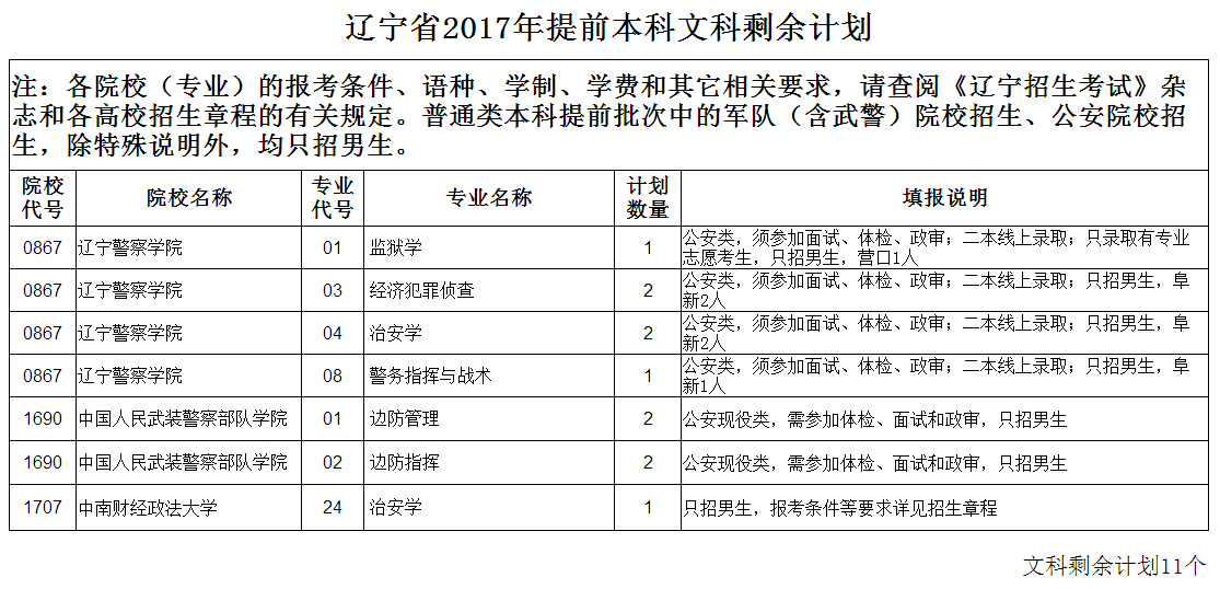 1500096207596988.png 01.png