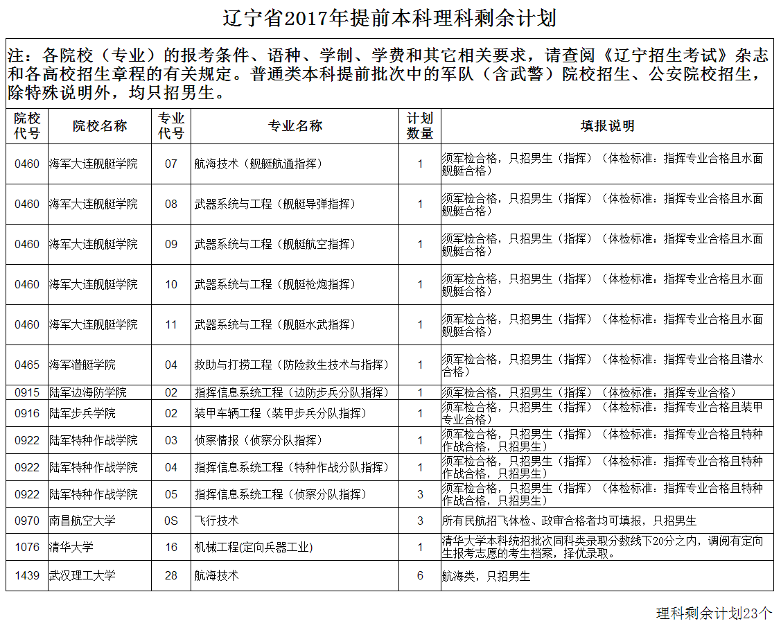 1500096217181010.png 02.png