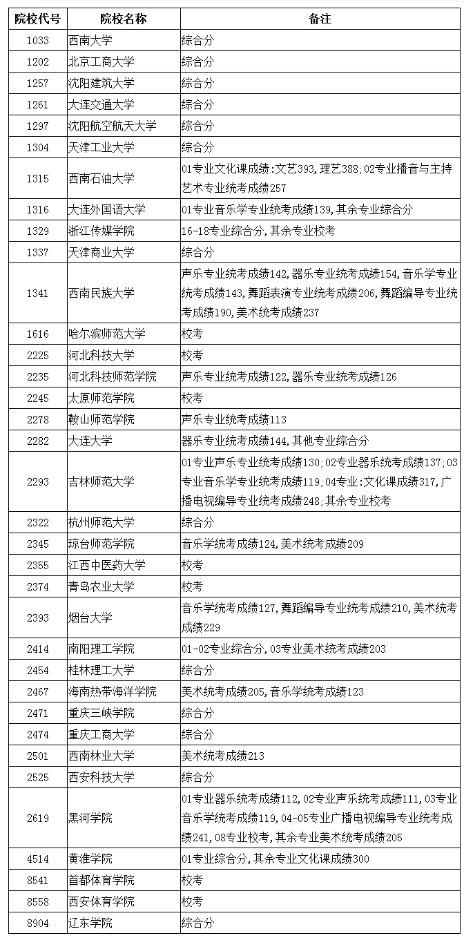 1500256811524245.png 火狐截图_2017-07-17T01-58-56.682Z.png