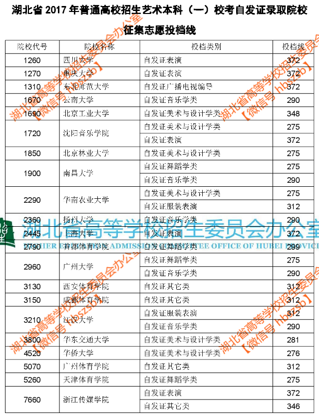 1500260629954615.png blob.png