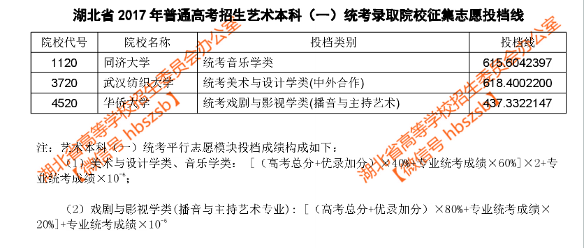 1500260728505750.png blob.png