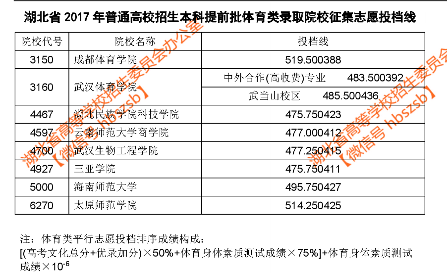 1500260795146129.png blob.png