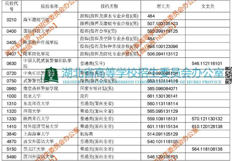 1500261080353251.png blob.png