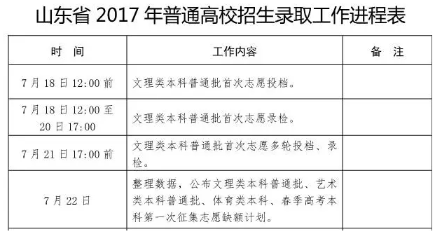 1500275007433154.png blob.png