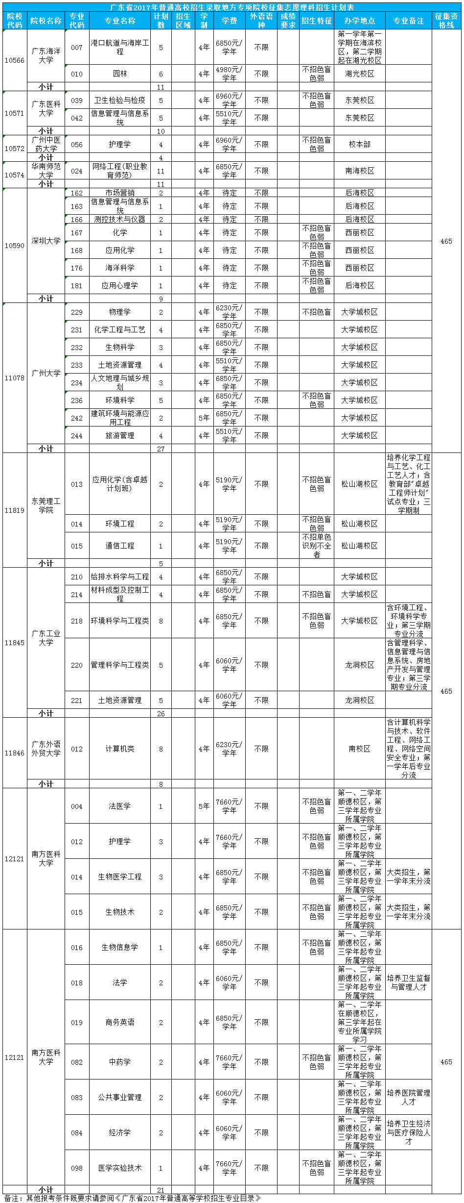 1500281689766072.png 05.png