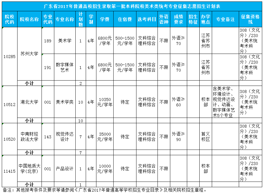 1500282329970744.png 07.png