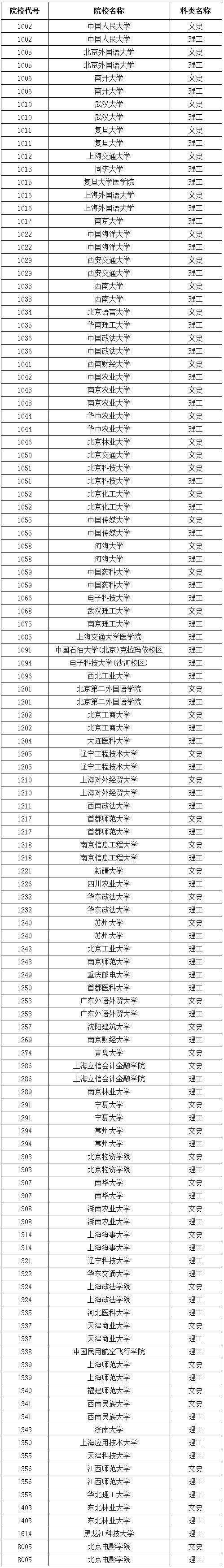 1500430339283894.png 火狐截图_2017-07-19T02-11-14.749Z.png