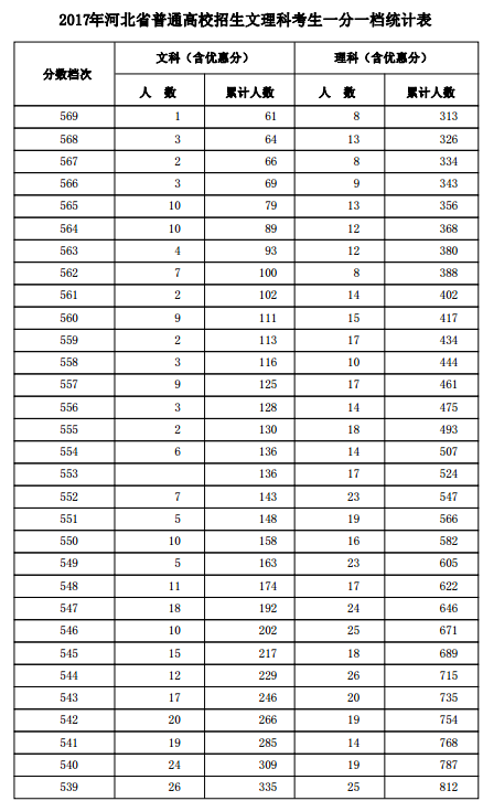 1500454945416265.png blob.png