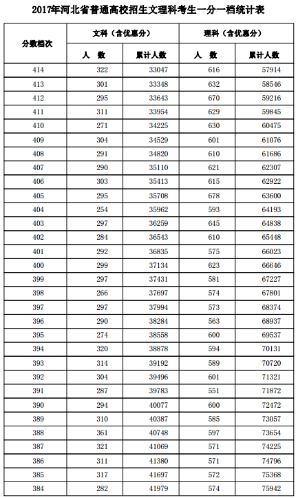 1500455070849184.png blob.png