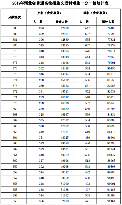 1500455088430139.png blob.png