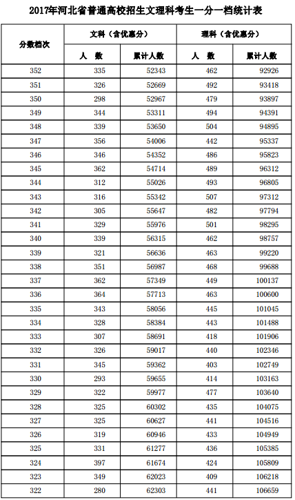 1500455104362084.png blob.png