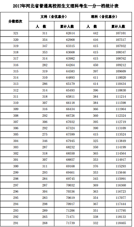 1500455128538956.png blob.png