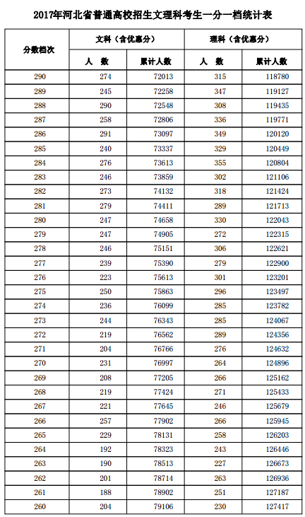 1500455148213993.png blob.png