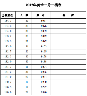 1500455466620060.png blob.png