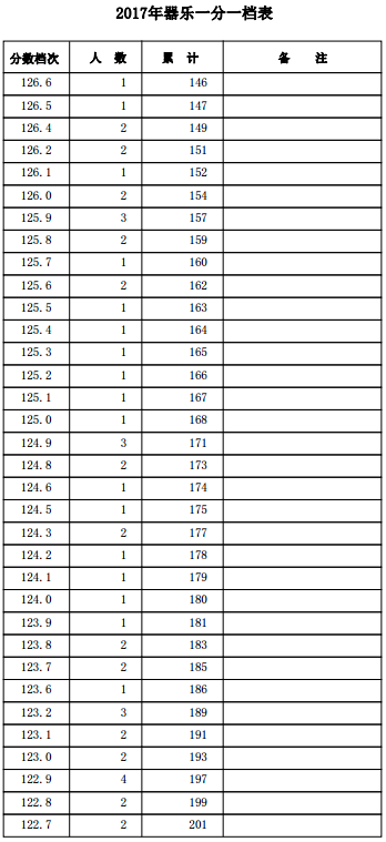 1500455658731699.png blob.png