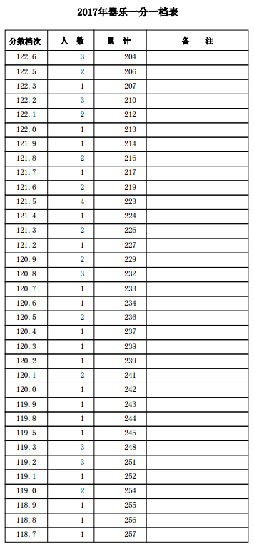 1500455675749020.png blob.png