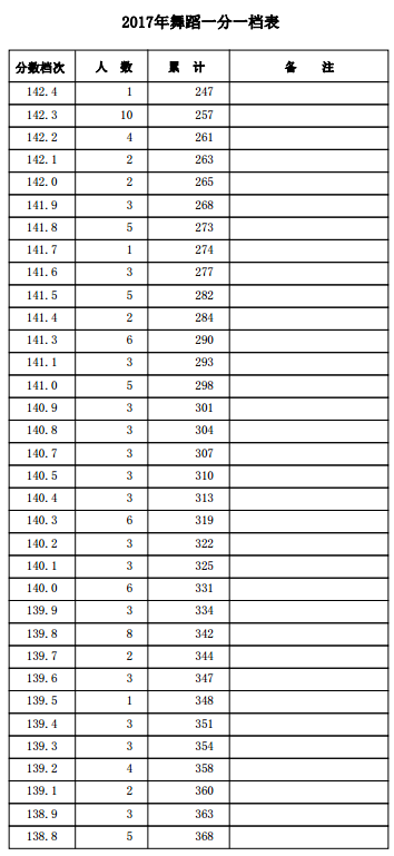 1500457999972979.png blob.png