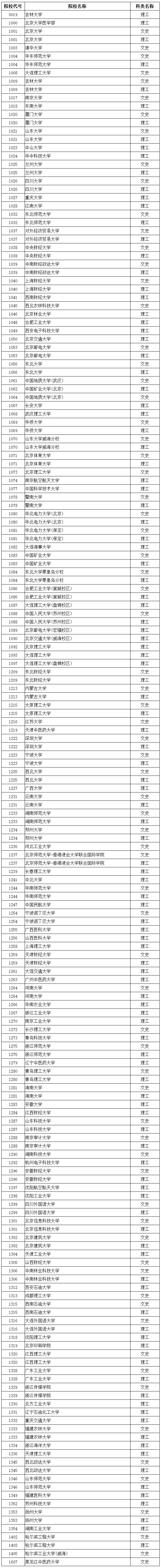 1500514782397348.png 火狐截图_2017-07-20T01-38-22.054Z.png