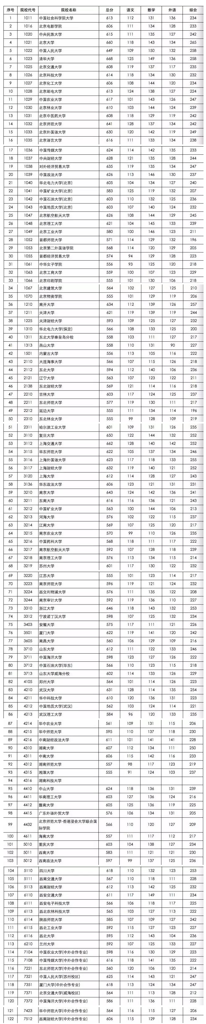 1500545678805000.png 火狐截图_2017-07-20T10-11-54.142Z.png