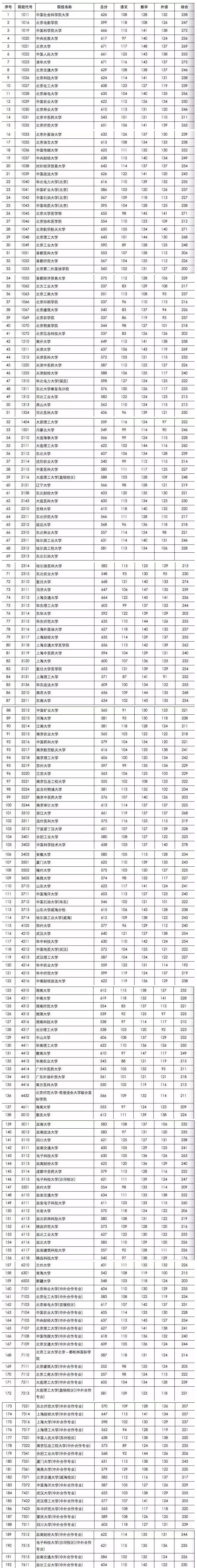 1500545697814587.png 火狐截图_2017-07-20T10-13-20.106Z.png