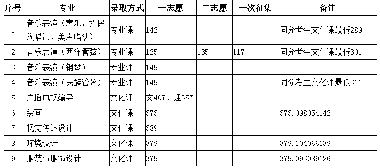 1500601732115947.png blob.png