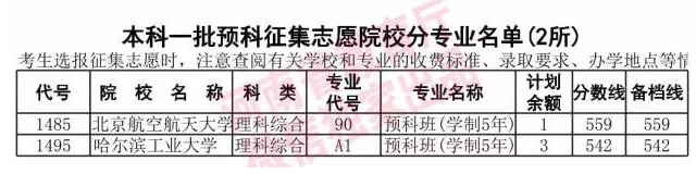 1500603197844605.png blob.png