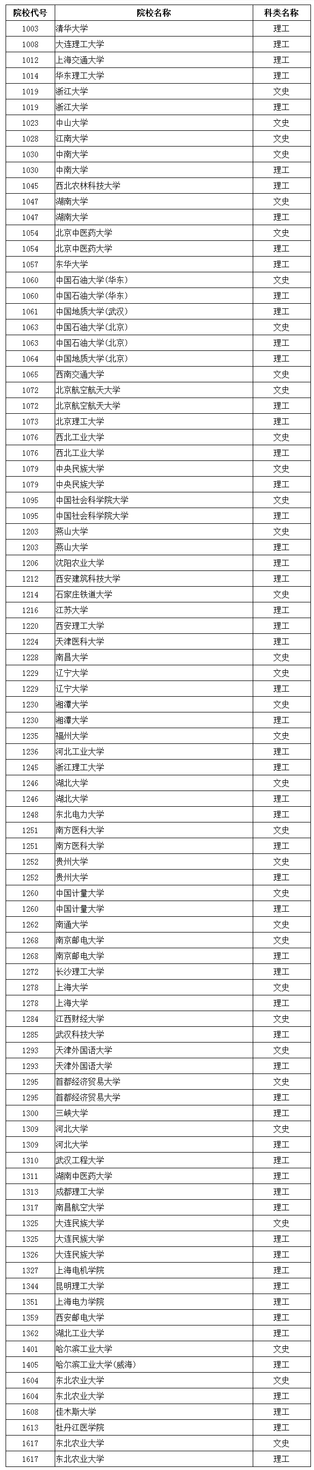 1500603692115198.png 火狐截图_2017-07-21T02-20-33.352Z.png