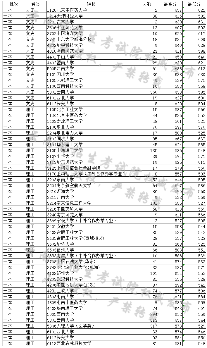 1500605064624789.png 火狐截图_2017-07-21T02-43-21.696Z.png