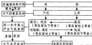 1500622682844846.png blob.png