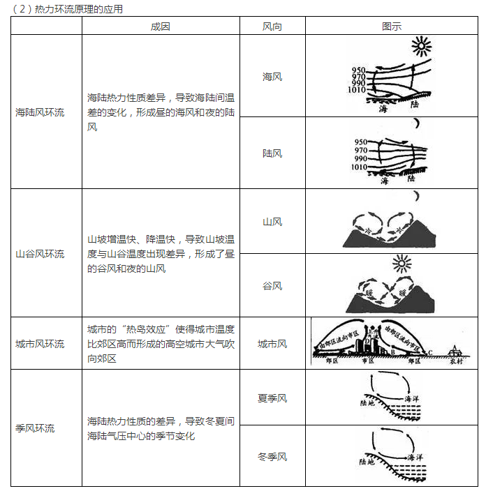 1500622705994381.png blob.png