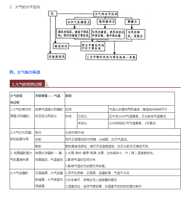 1500622732305135.png blob.png