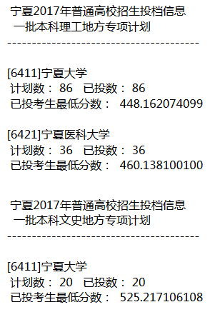 1500733183337675.png 宁夏1.png