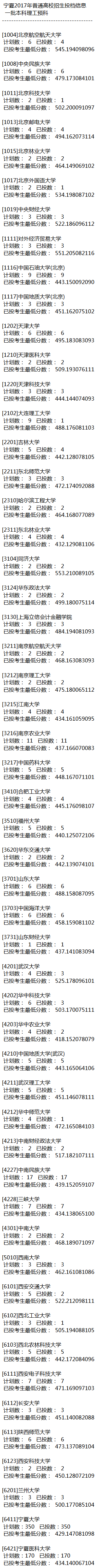 1500733233384460.png 宁夏2.png