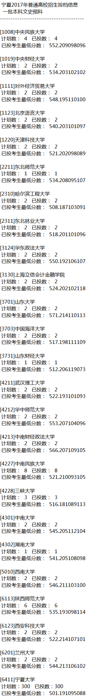 1500733311309367.png 宁夏3.png