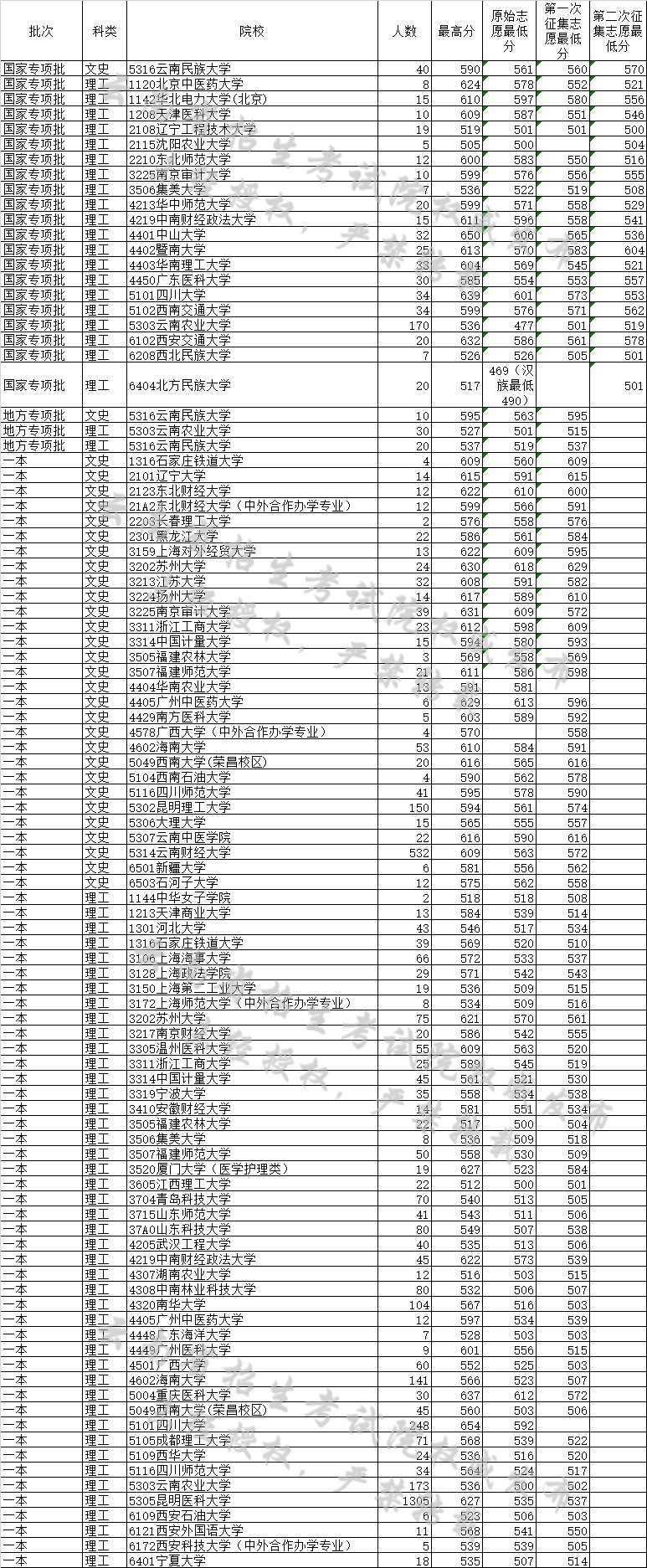 1500791232176925.jpg 00.jpg