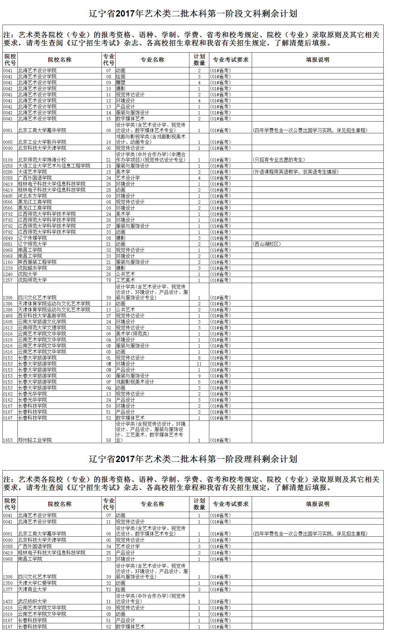 1500818007265573.png 辽宁艺术1.png