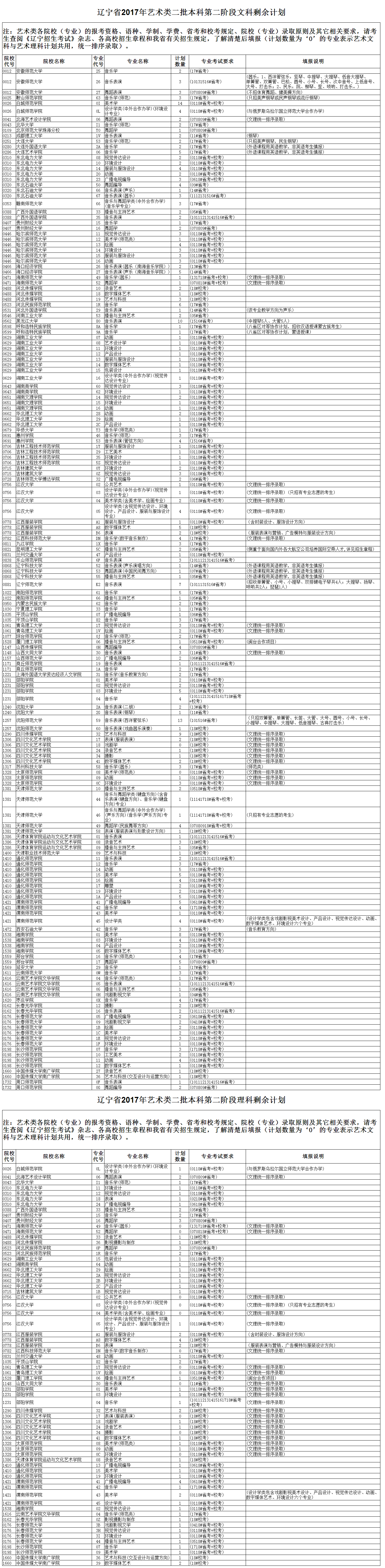 1500818104474197.png 辽宁艺术2.png