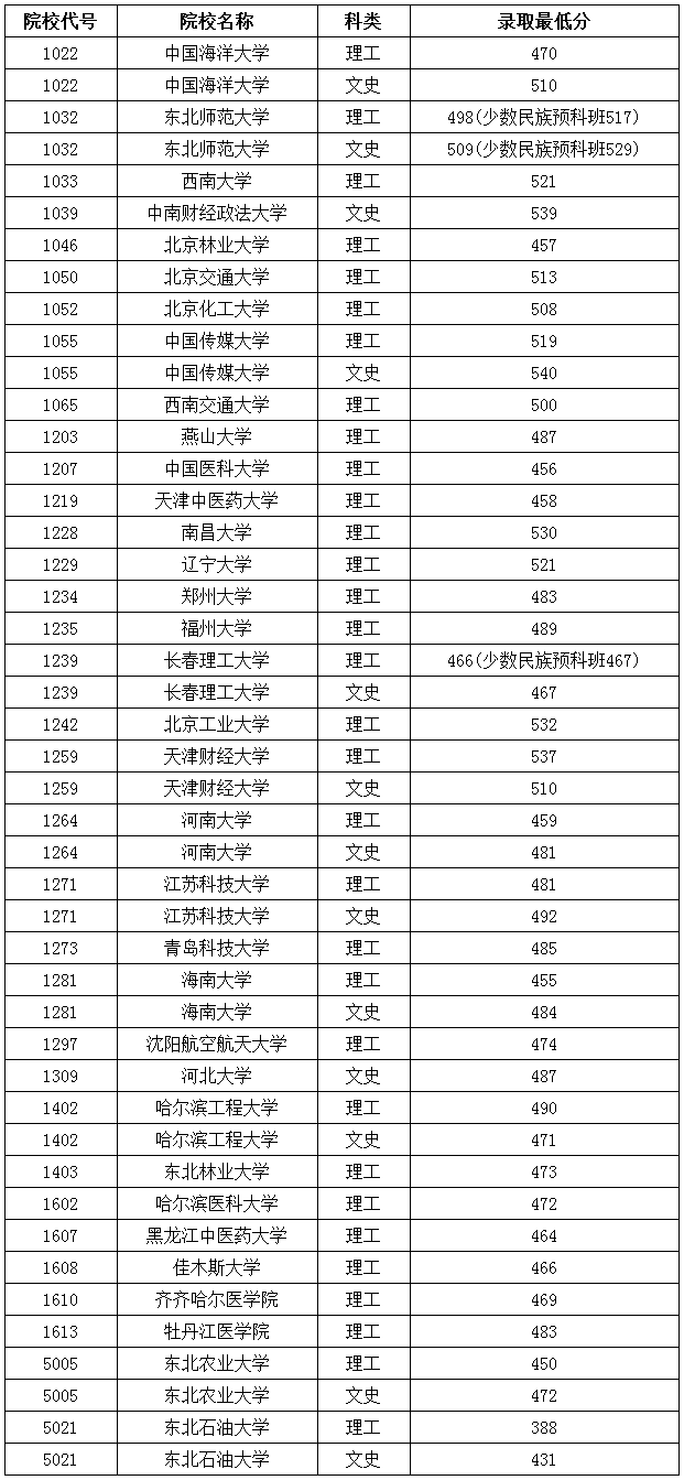 1500949131610565.png 火狐截图_2017-07-25T02-17-02.355Z.png