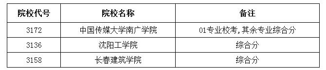 1500949194371343.jpg 360截图20170725101739236.jpg