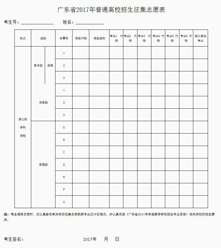 1500969939975715.png blob.png