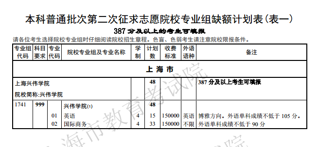 1501058362565303.png blob.png