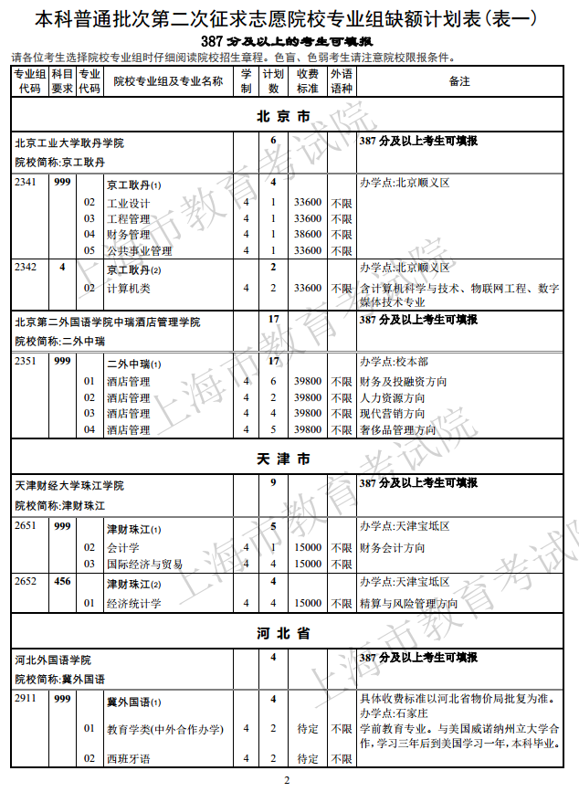 1501058520497375.png blob.png