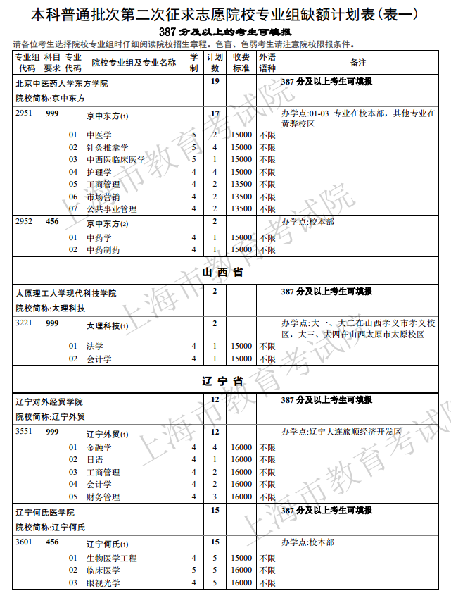 1501058537603166.png blob.png