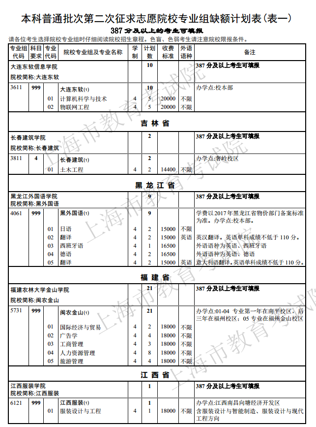 1501058554749341.png blob.png