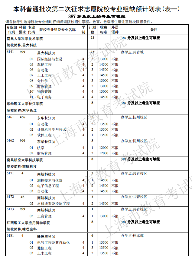 1501058571480694.png blob.png