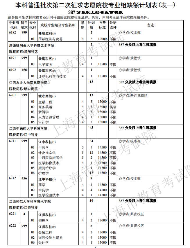 1501058588414357.png blob.png