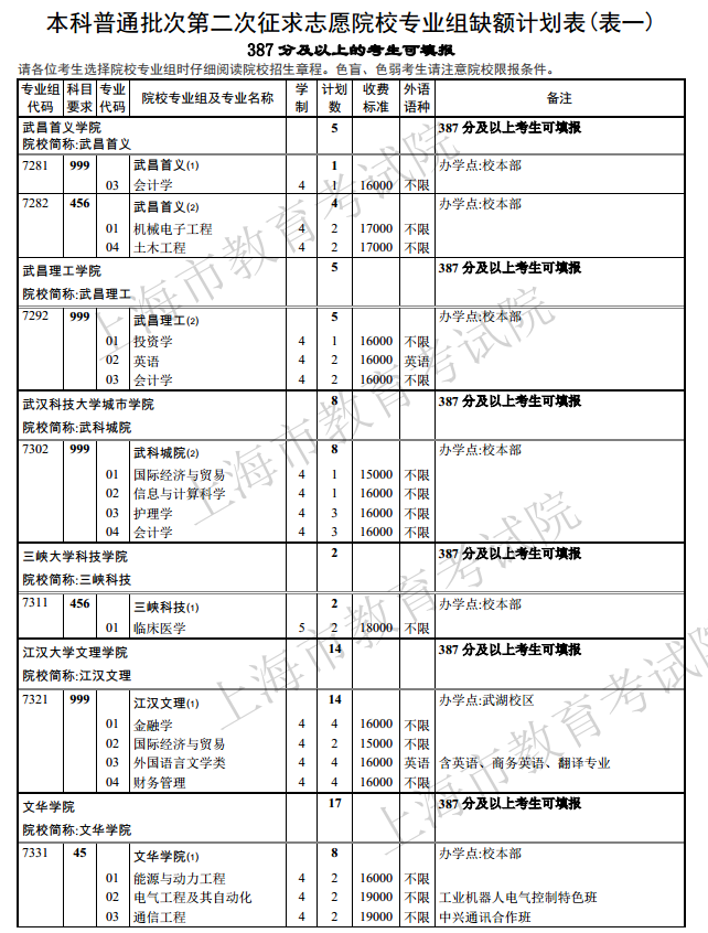 1501058620516217.png blob.png